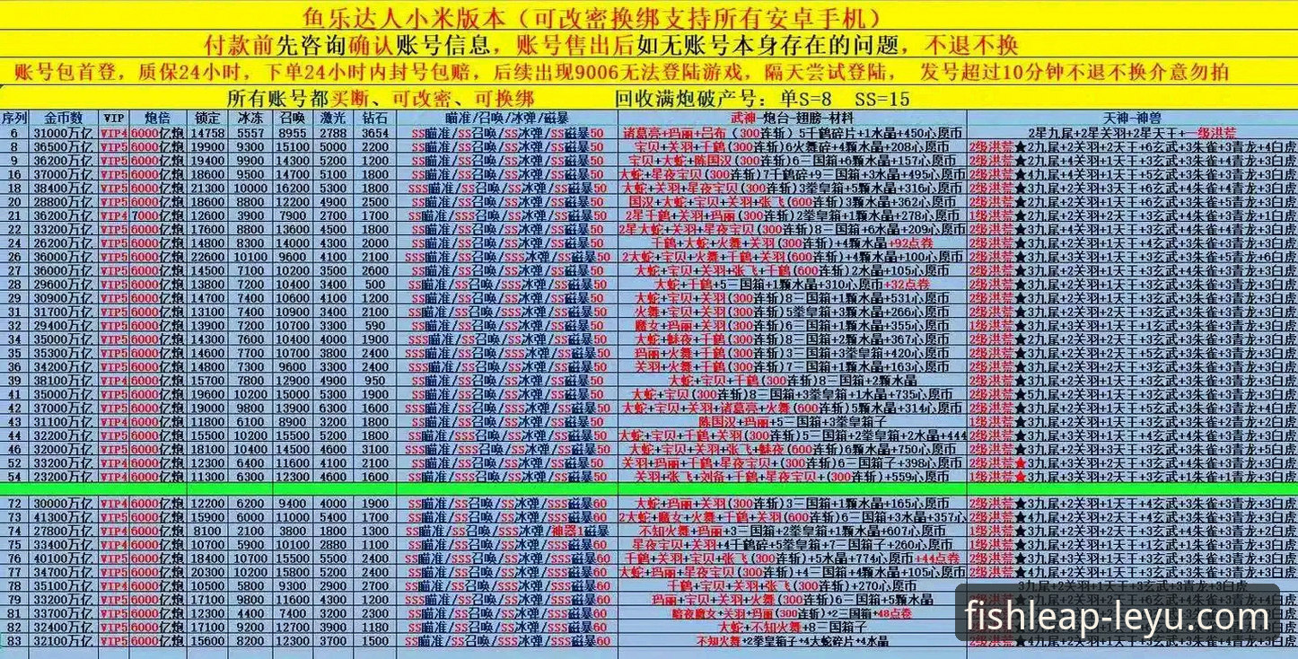 乐鱼体育实时比分安全吗 资深用户王涛的乐鱼体育平台使用心得:实时比分安全体验全解析
