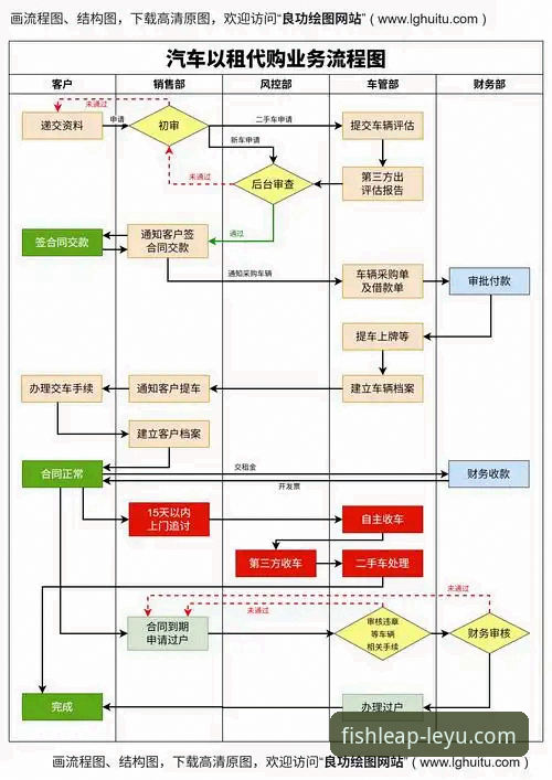 乐鱼移动端体验 乐鱼体育平台移动端体验优化与操作全教程